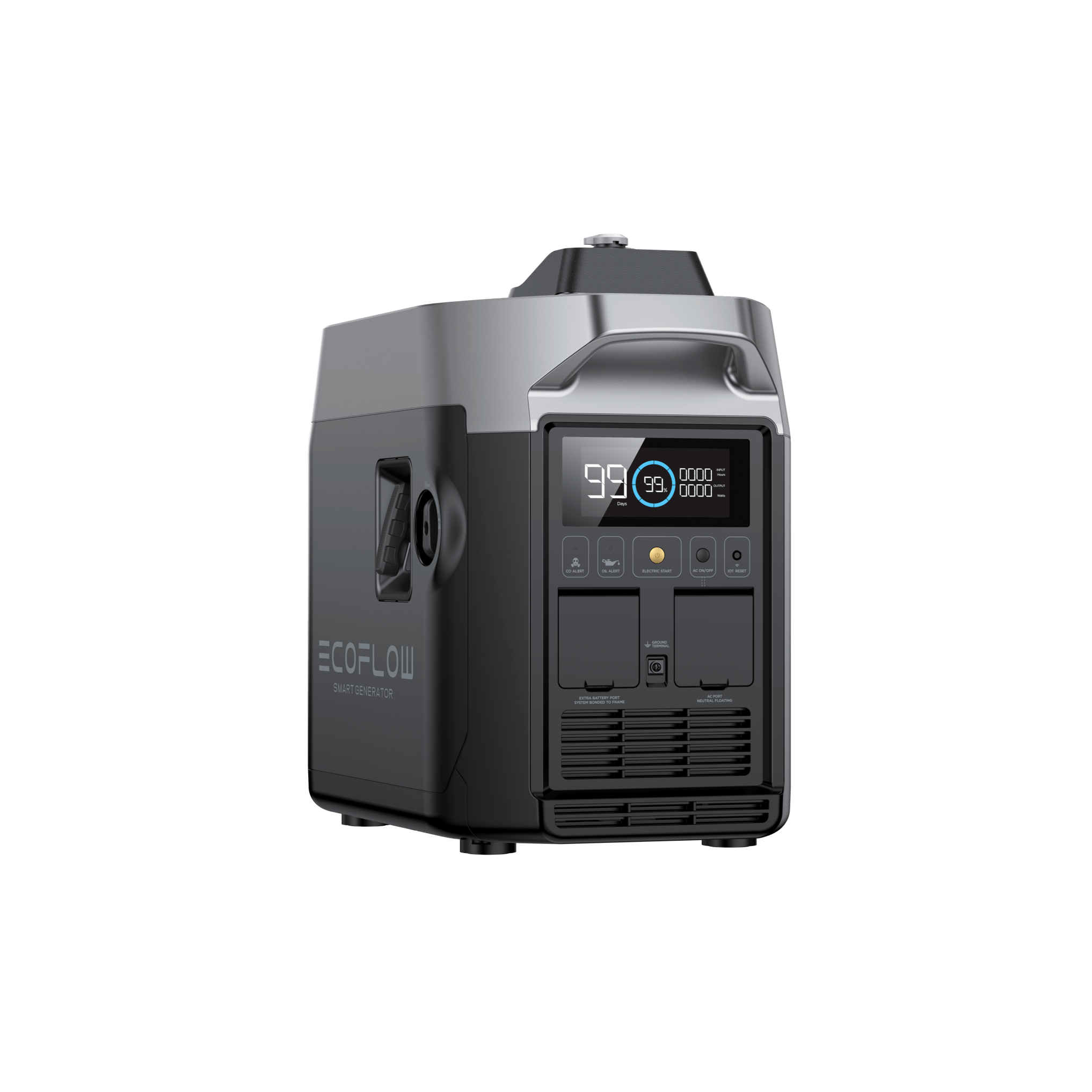 EcoFlow Smart Generator - резервне живлення дому