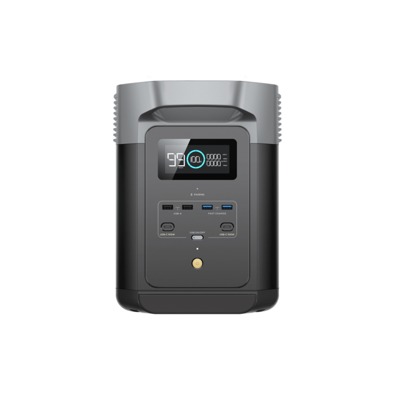 Зарядна станція EcoFlow DELTA