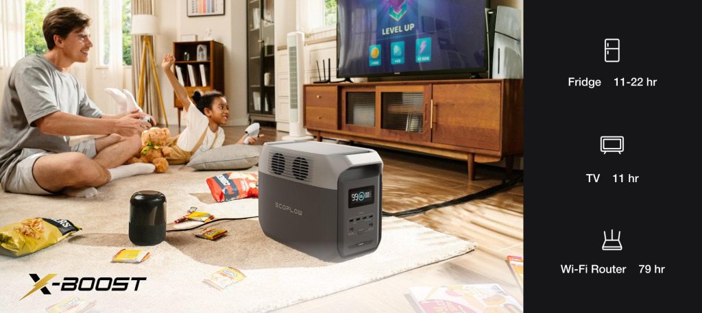EcoFlow DELTA 3 1500 - резервне живлення вдома
