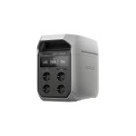 EcoFlow DELTA 3 — панель роз’ємів з європейськими розетками (EU Schuko)