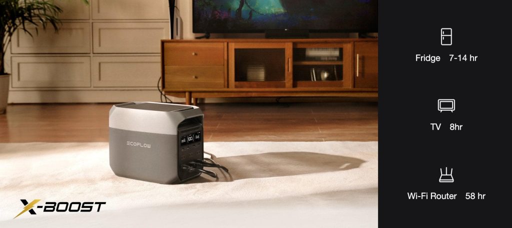 EcoFlow DELTA 3 - резервне живлення вдома