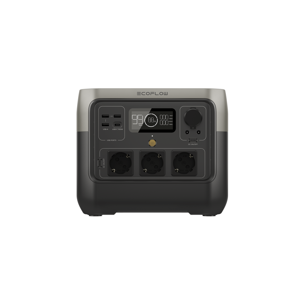 EcoFlow RIVER 2 Pro — панель роз’ємів з європейськими розетками (EU Schuko)